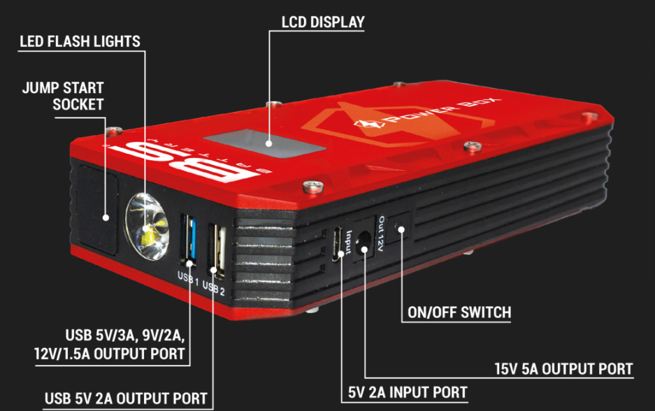 BS Battery: Power Box
